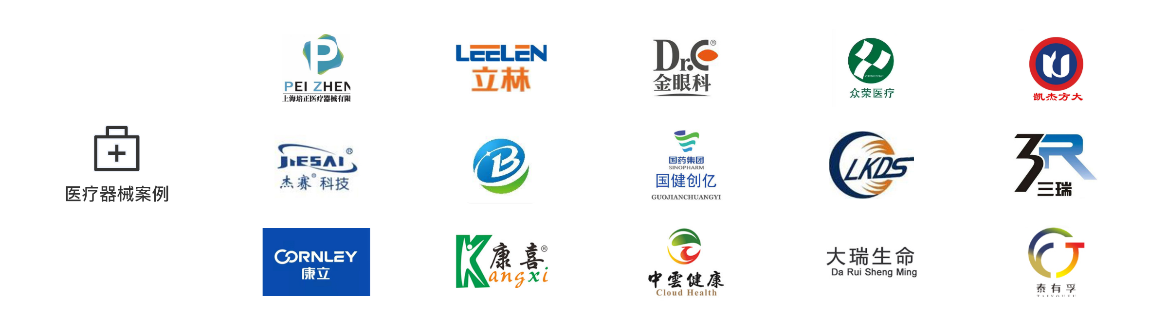 鍖葷枟浜т笟妗堜緥